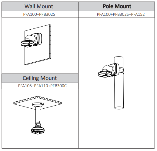 DAHUA IPC-EBW81230 - Camara IP Domo Fisheye Antivandalica 4K/ 12 Megapixeles/ Vision 360 grados/ H265/ Audio/ IP67/ IK10/ HEAT MAP/ PoE/ IVS/ Ranura MicroSD #Proyectos