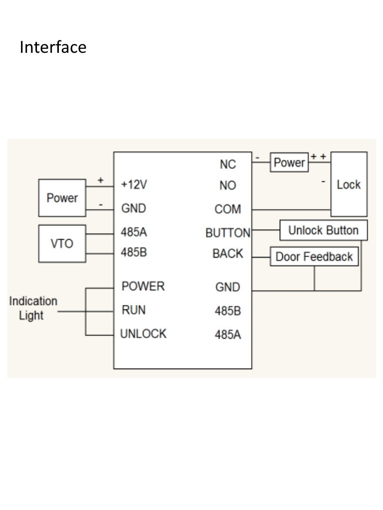 DAHUA DEE1010B - Modulo para controlar segunda puerta / Compatible con DAHUA VTO4202FX, VTO2202F-P- VTO2211G-WP, VTO2111DPS2, VTO2101EP /  RS485 #TocToc