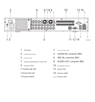 DAHUA DH-XVR5416L-4KL-I3 - DVR de 16 canales, resolución 4K, WizSense, H.265+, IA avanzada, 4 bahías para discos duros, soporte para 16 canales IP adicionales (32 en total), 2 canales de reconocimiento facial, SMD Plus, y funciones IoT y POS.