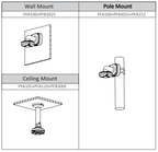 DAHUA IPC-EBW81230 - Camara IP Domo Fisheye Antivandalica 4K/ 12 Megapixeles/ Vision 360 grados/ H265/ Audio/ IP67/ IK10/ HEAT MAP/ PoE/ IVS/ Ranura MicroSD #Proyectos