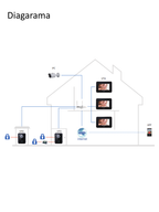 DAHUA DEE1010B - Modulo para controlar segunda puerta / Compatible con DAHUA VTO4202FX, VTO2202F-P- VTO2211G-WP, VTO2111DPS2, VTO2101EP /  RS485 #TocToc